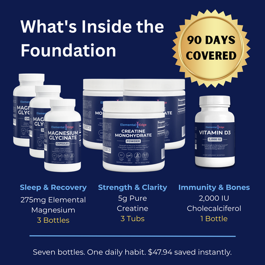 What's inside the 90-Day Foundation - 3 bottles Magnesium Glycinate, 3 tubs Creatine Monohydrate, 1 bottle Vitamin D3, 90 days covered, save $47.94