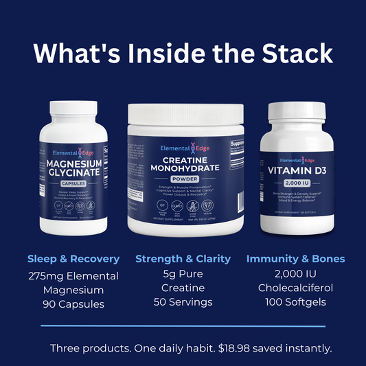 What's inside the Essential Edge Stack - 275mg elemental magnesium 90 capsules, 5g pure creatine 50 servings, 2,000 IU cholecalciferol 100 softgels, save $18.98