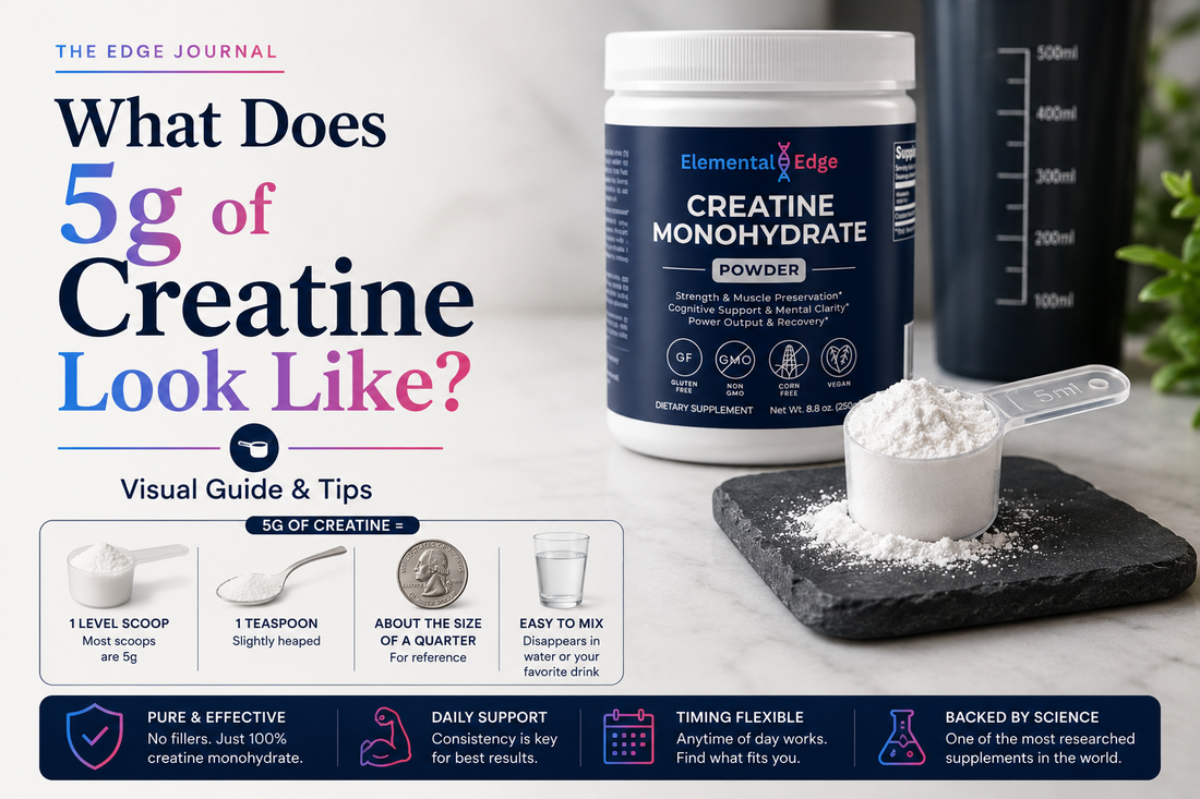 What Does 5g of Creatine Look Like? Visual Guide & Tips