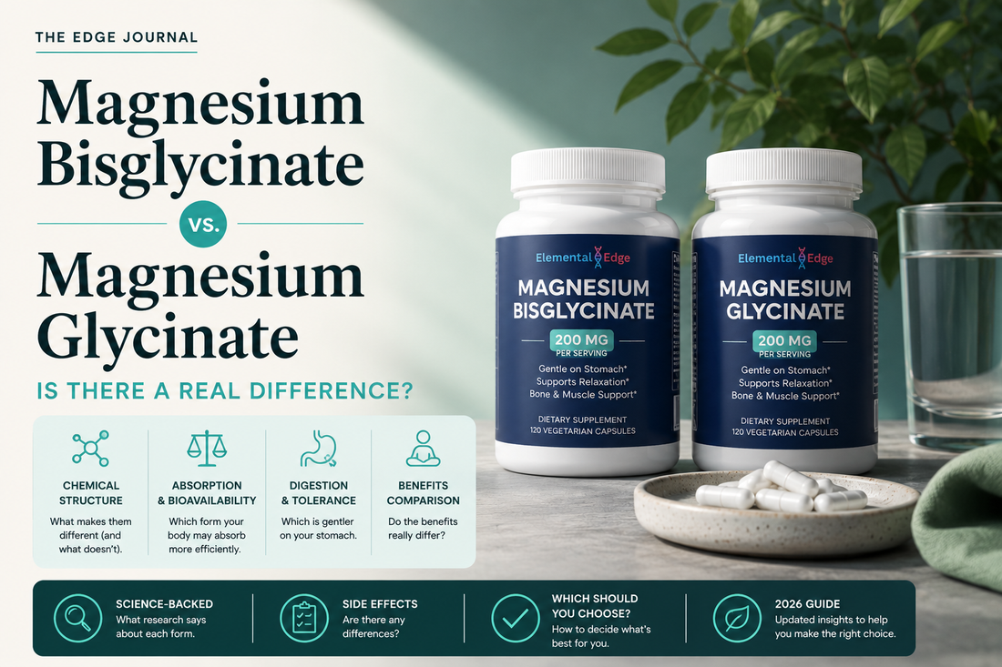 Magnesium Bisglycinate vs Magnesium Glycinate: The Real Difference