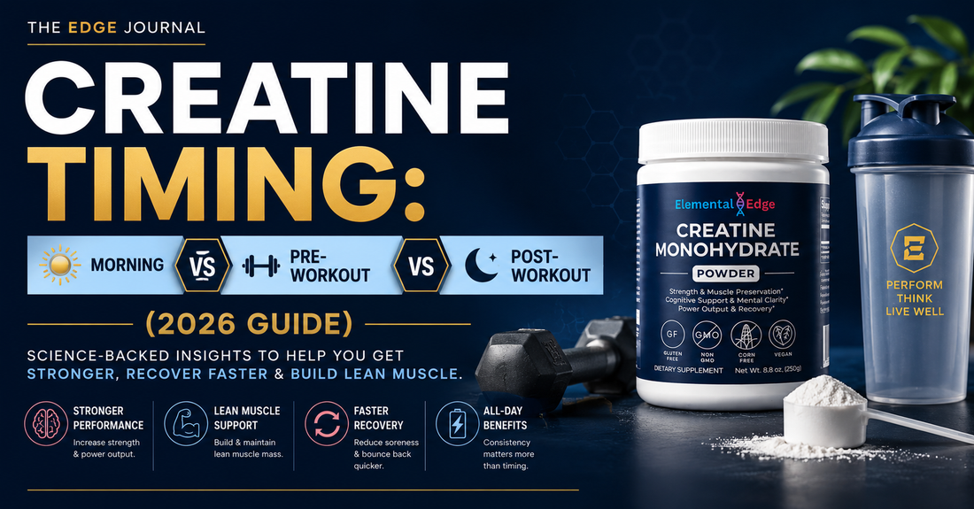 Creatine Timing: Morning vs Pre-Workout vs Post-Workout (2026 Guide)