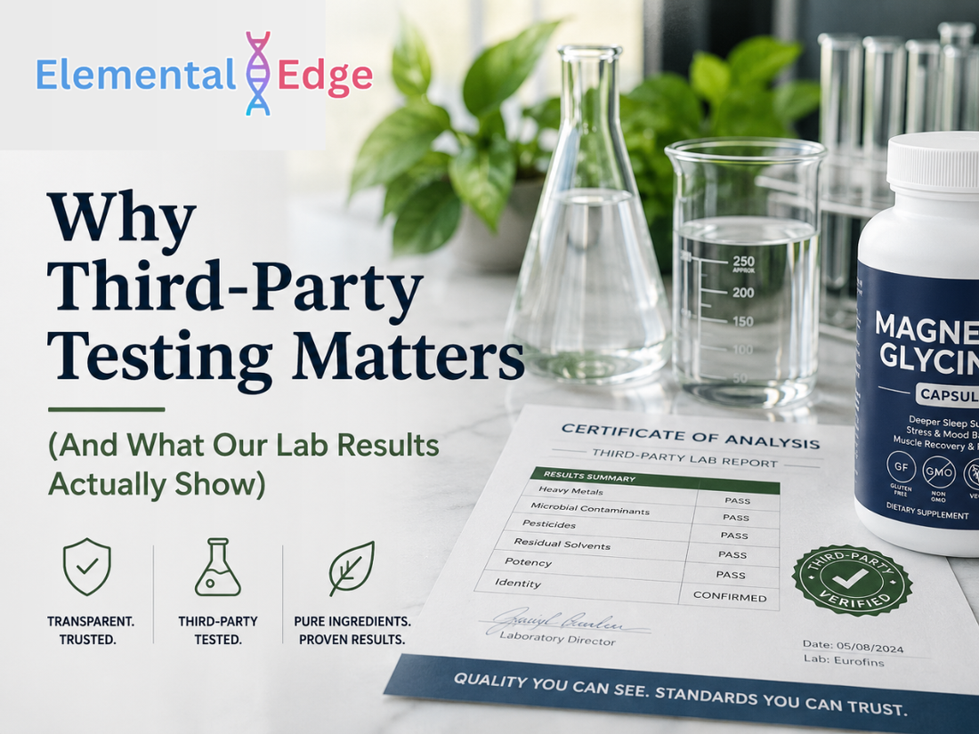 Why Third-Party Testing Matters (And What Our Lab Results Actually Show)