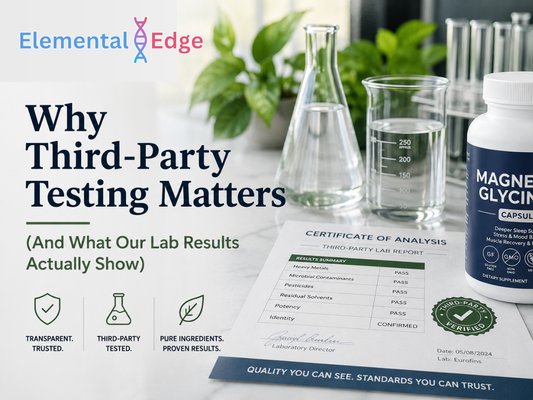 Why Third-Party Testing Matters (And What Our Lab Results Actually Show)