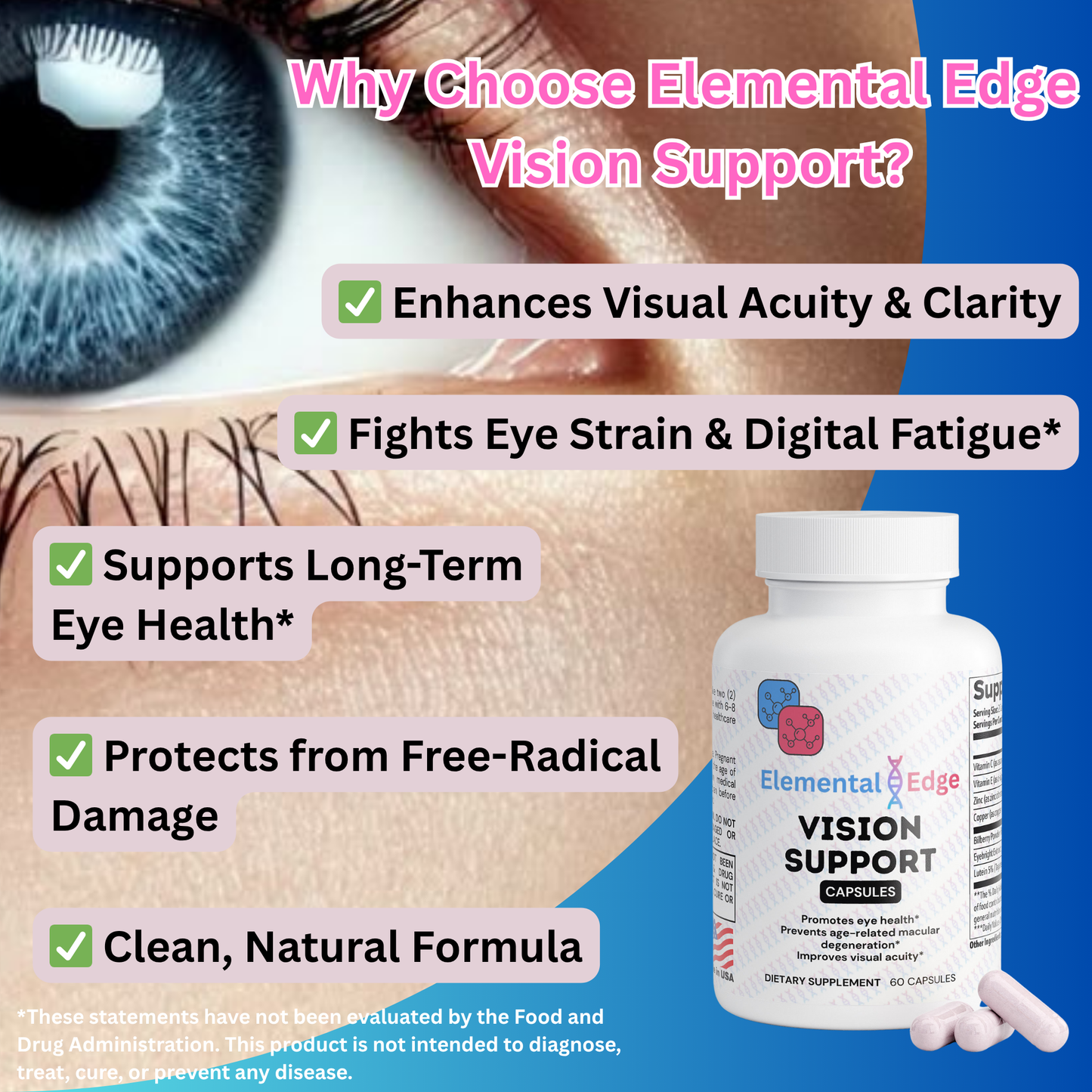 Vision Support – Nourish, Protect & Sharpen Your Sight | Elemental Edge