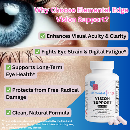 Vision Support – Nourish, Protect & Sharpen Your Sight | Elemental Edge