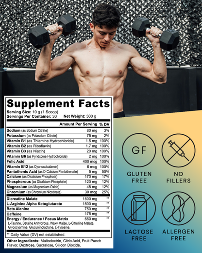 Nitric Shock Pre-Workout – Energy, Endurance & Muscle Pumps | Elemental Edge