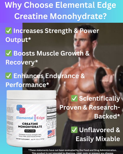 Creatine Monohydrate for Strength, Muscle & Training Performance | Elemental Edge