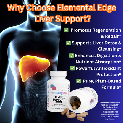 Liver Support – Detox, Cleanse & Regeneration Formula | Elemental Edge