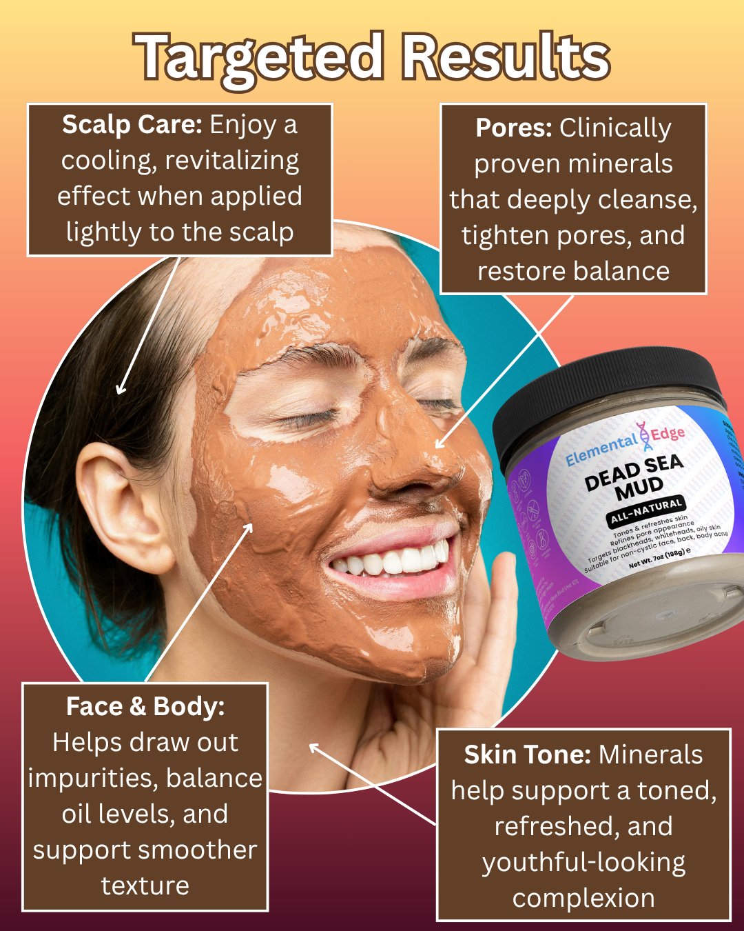 Dead Sea Mud – Purify, Tone & Revitalize | Elemental Edge