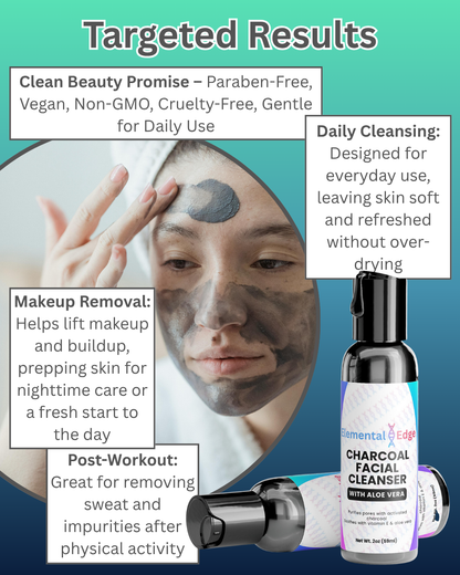 Charcoal Facial Cleanser – Purify, Refresh & Balance | Elemental Edge
