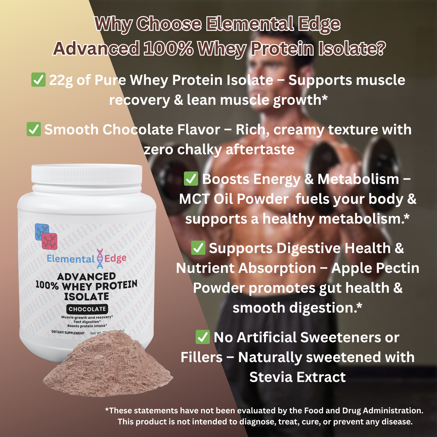 100% Whey Protein Isolate (Chocolate) – Muscle Growth, Recovery & Energy | Elemental Edge