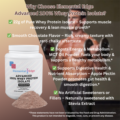 100% Whey Protein Isolate (Chocolate) – Muscle Growth, Recovery & Energy | Elemental Edge