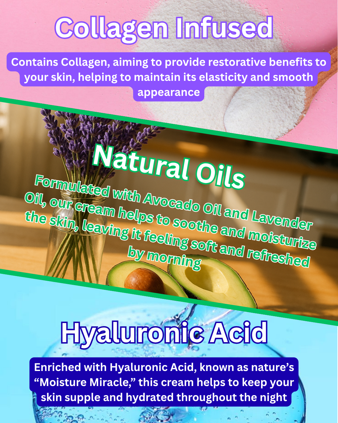 Sleep Plus Collagen Cream – Restore, Hydrate & Unwind Overnight | Elemental Edge