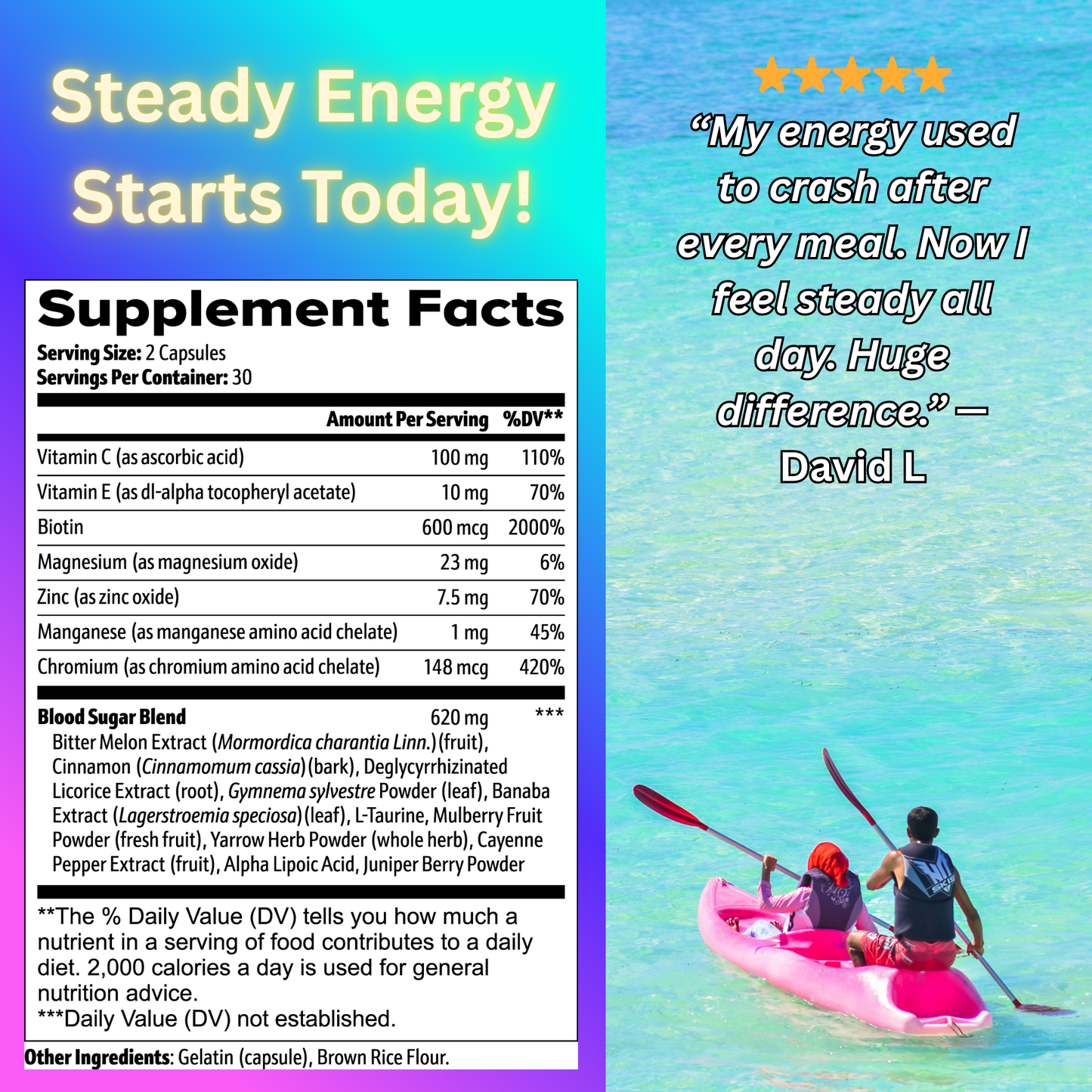 Normal Blood Sugar Support – Glucose, Energy & Metabolism | Elemental Edge