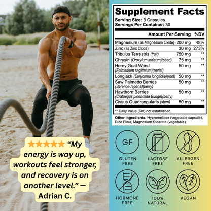 Alpha Energy – Stamina, Strength & Daily Vitality Support | Elemental Edge