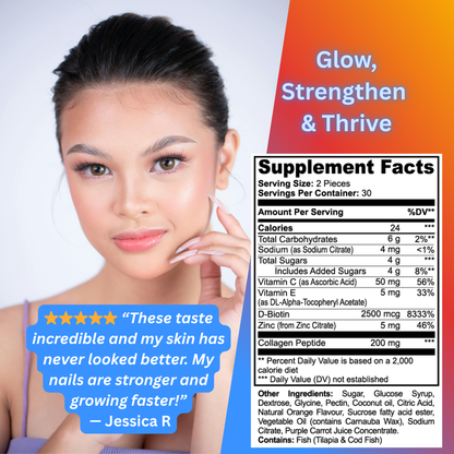 Collagen Gummies – Skin, Hair, Nail & Joint Support | Elemental Edge