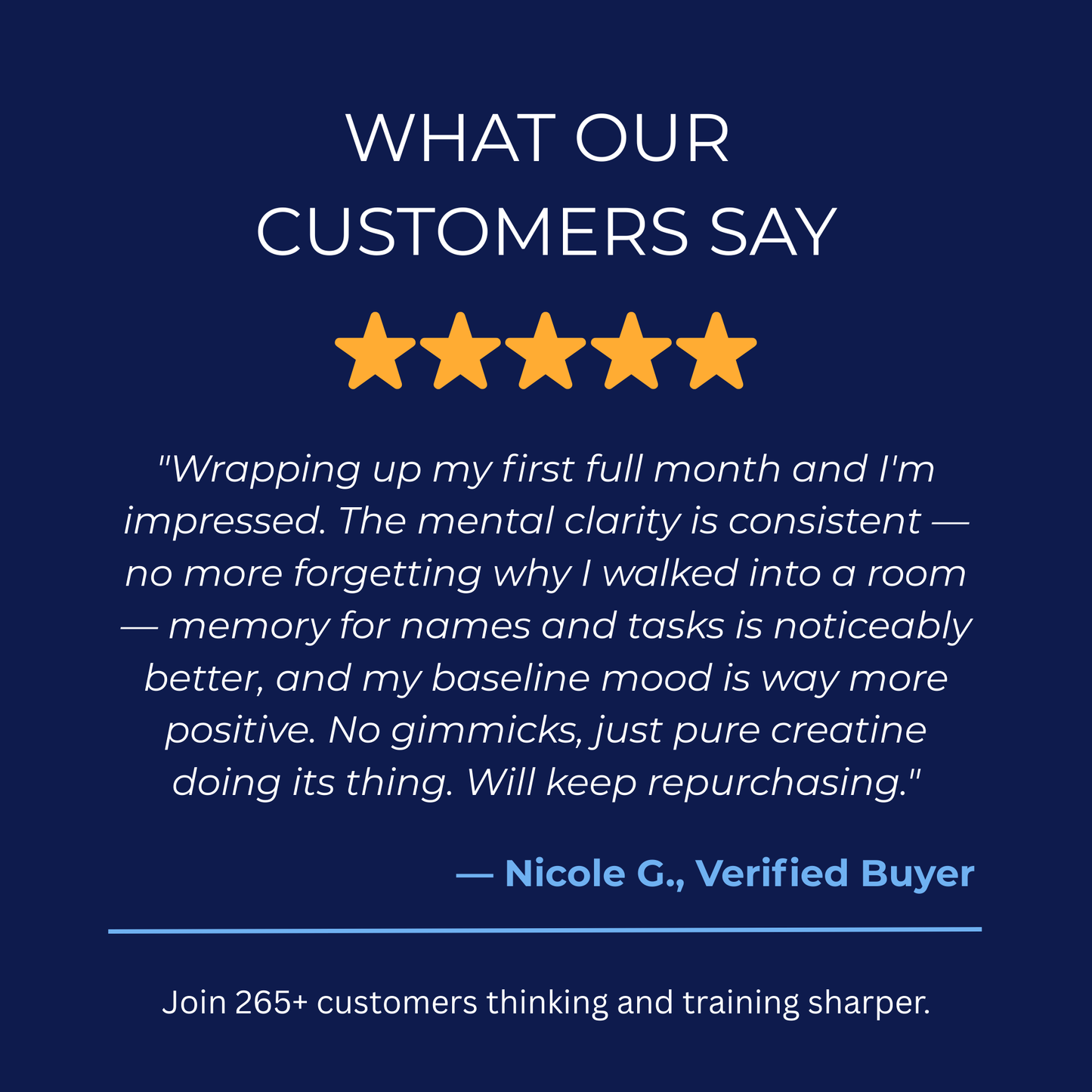 Creatine Monohydrate