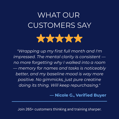 Creatine Monohydrate