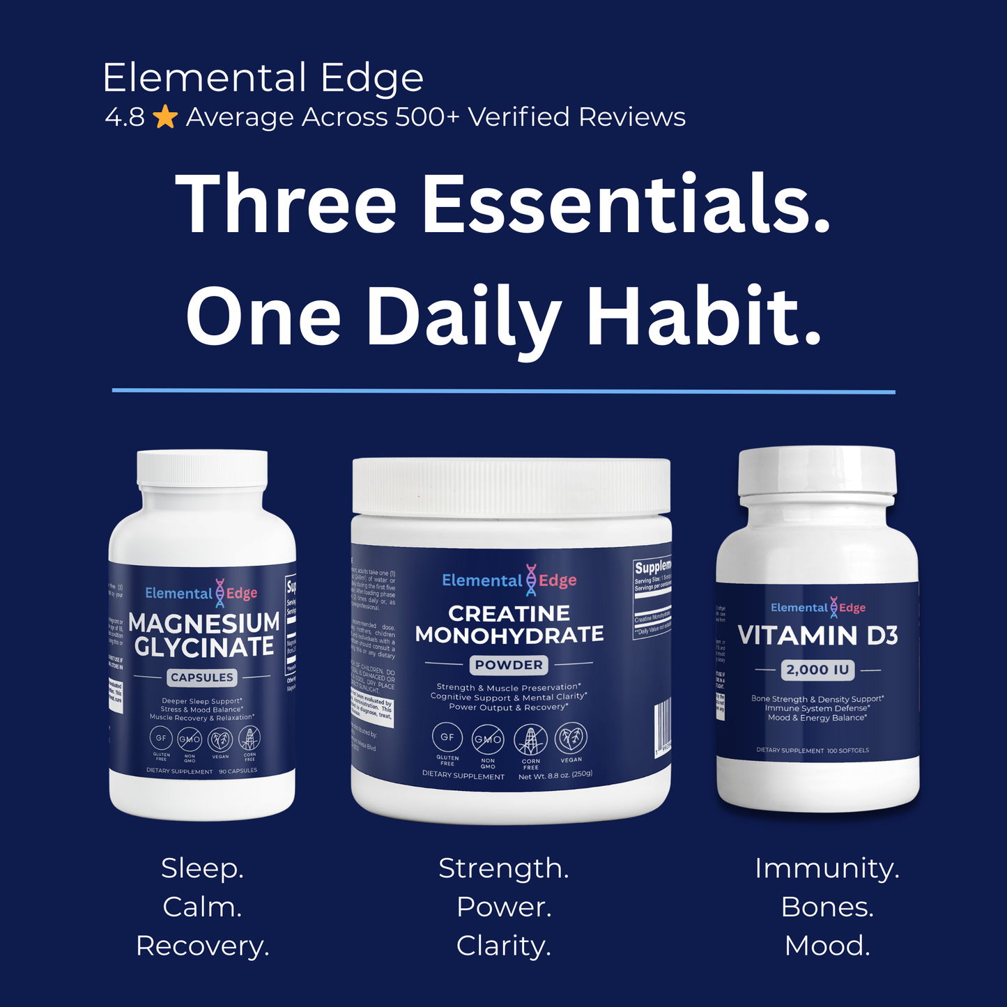 Essential Edge Stack