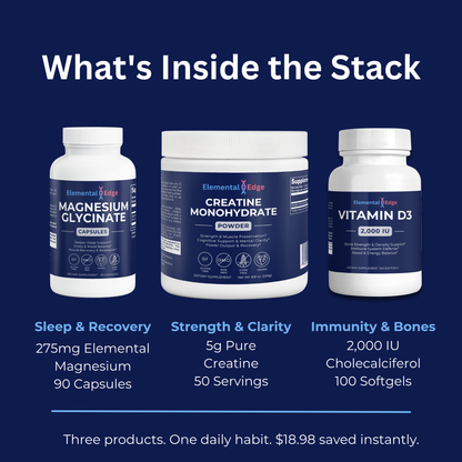 What's inside the Essential Edge Stack - 275mg elemental magnesium 90 capsules, 5g pure creatine 50 servings, 2,000 IU cholecalciferol 100 softgels, save $18.98