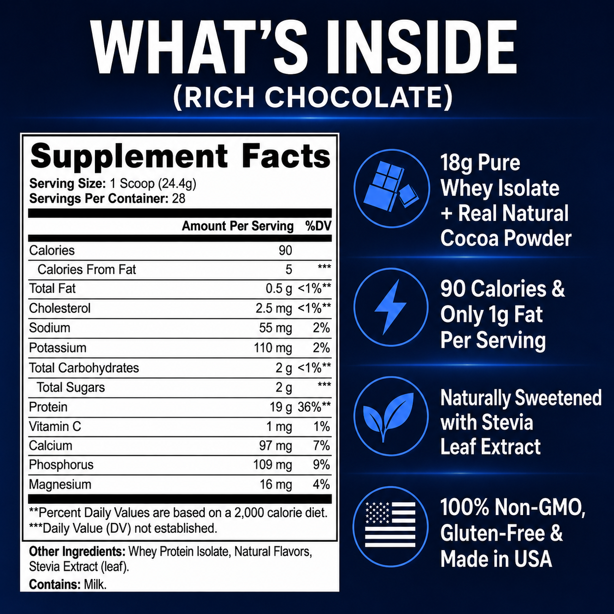 Pure3 100% Whey Protein Isolate
