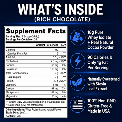 Pure3 100% Whey Protein Isolate